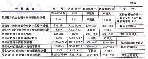 表 30.1.jpg