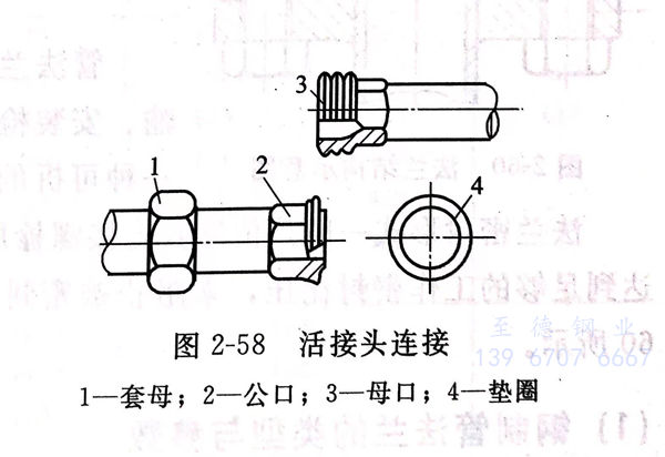 圖 58.jpg