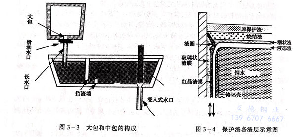 圖 3.jpg