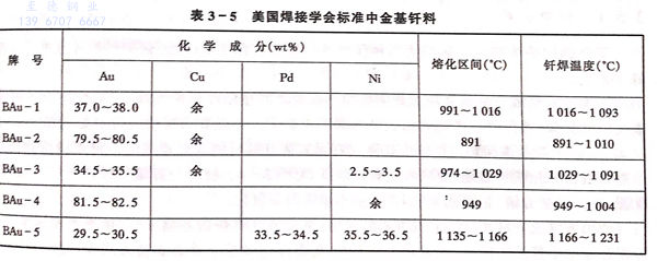 表 5.jpg