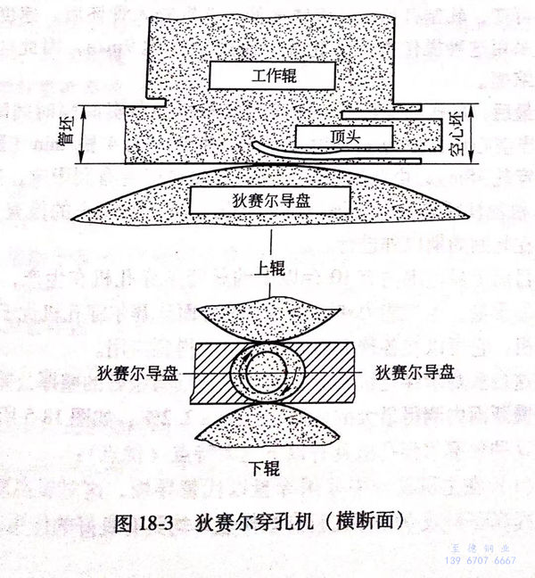 圖 18-3.jpg