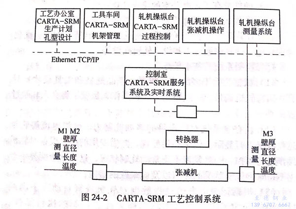 圖 24-2.jpg