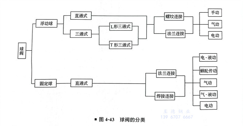 圖 43.jpg