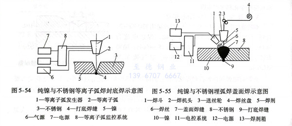 圖 54.jpg