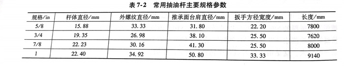 表 2.jpg